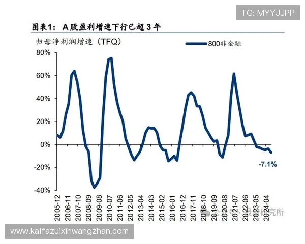 凯发金鲨银鲨：如何在游戏中实现高额盈利的实用策略